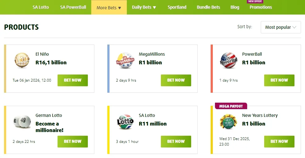 Lottoland lottery markets